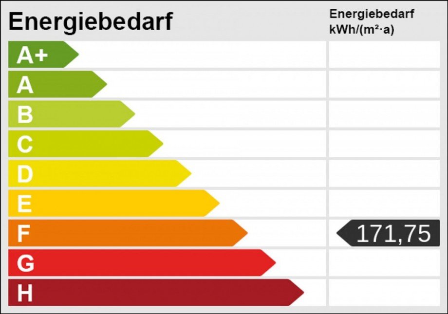 Energieskala Einfamilienhaus Cremlingen