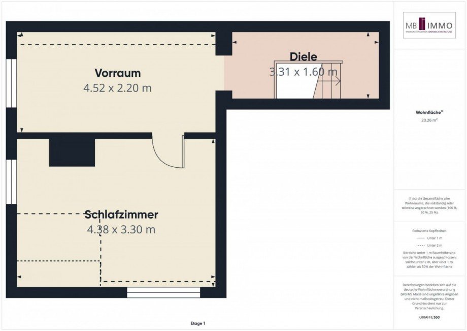 Grundriss Dachausbau Einfamilienhaus Wolfsburg