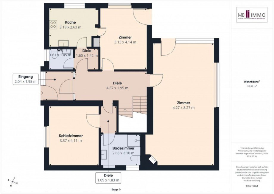 Erdgeschoss Einfamilienhaus Wolfsburg