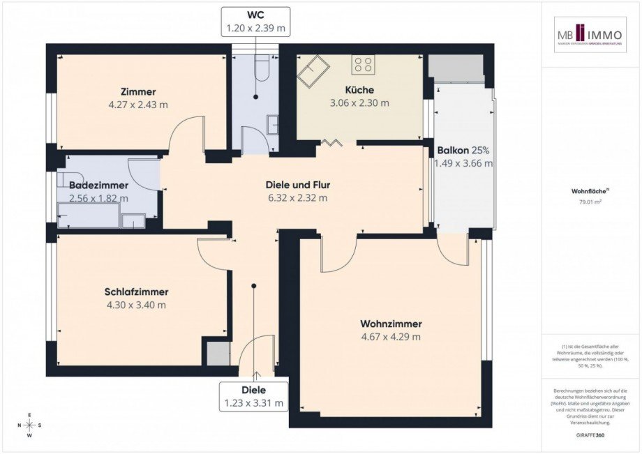 Wohnungsgrundriss Wohnung Wolfsburg