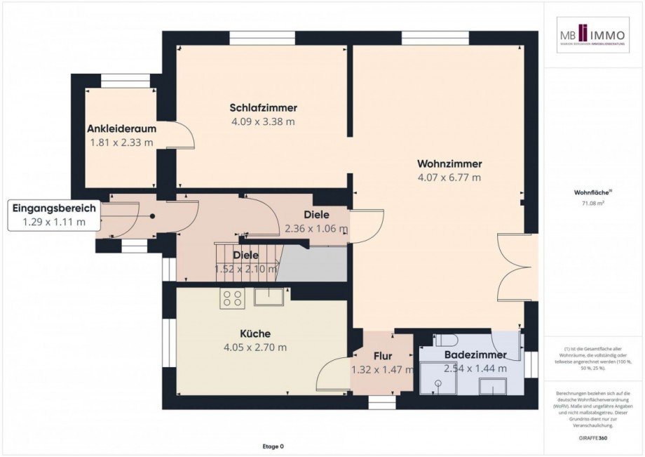 Erdgeschoss Zweifamilienhaus Eichwalde