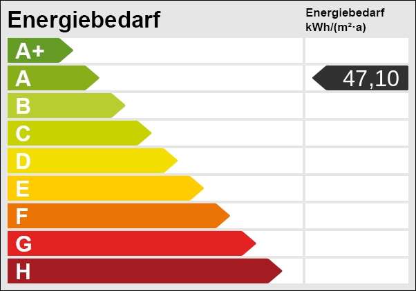 Energieskala Einfamilienhaus Wolfsburg / Ehmen