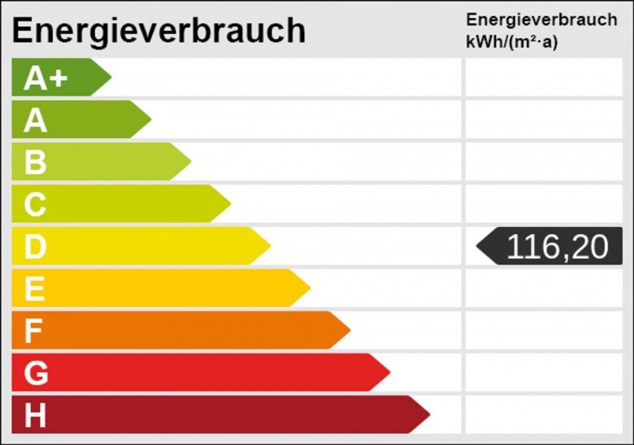 Energieskala Einfamilienhaus Gifhorn / Winkel