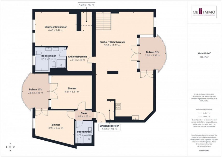 Wohnungsgrundriss Etagenwohnung Berlin