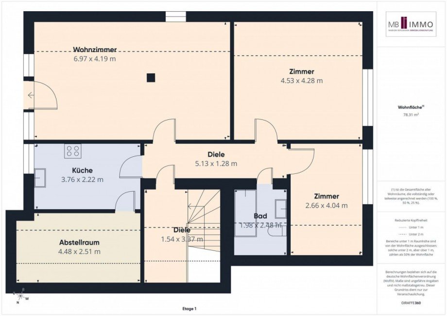 Obergeschoss Haus Wolfsburg