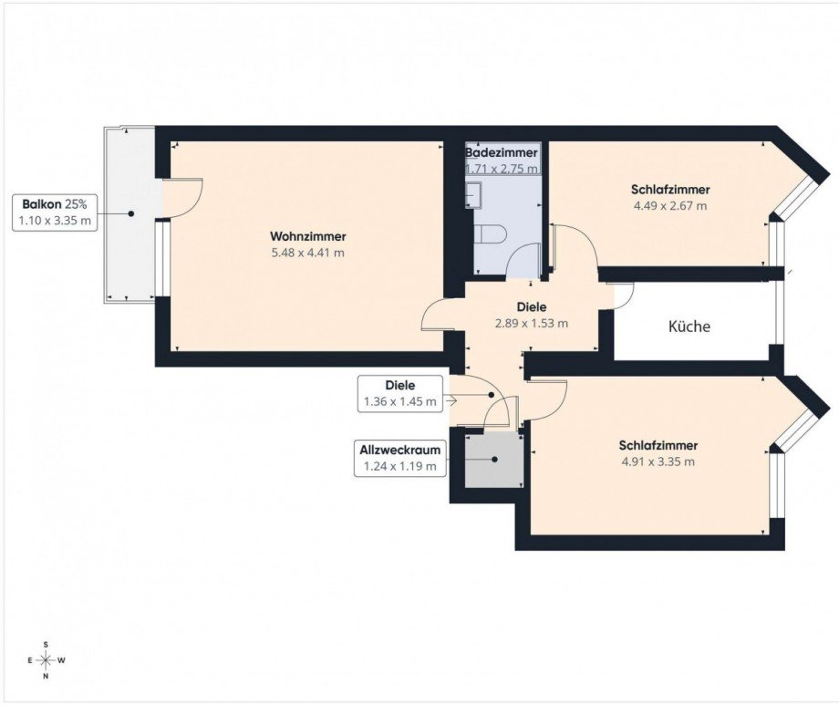 Grundriss Etagenwohnung Berlin
