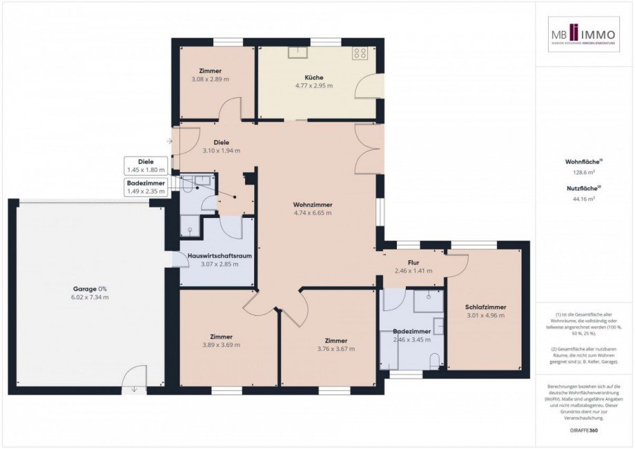 Grundriss Bungalow R�hen